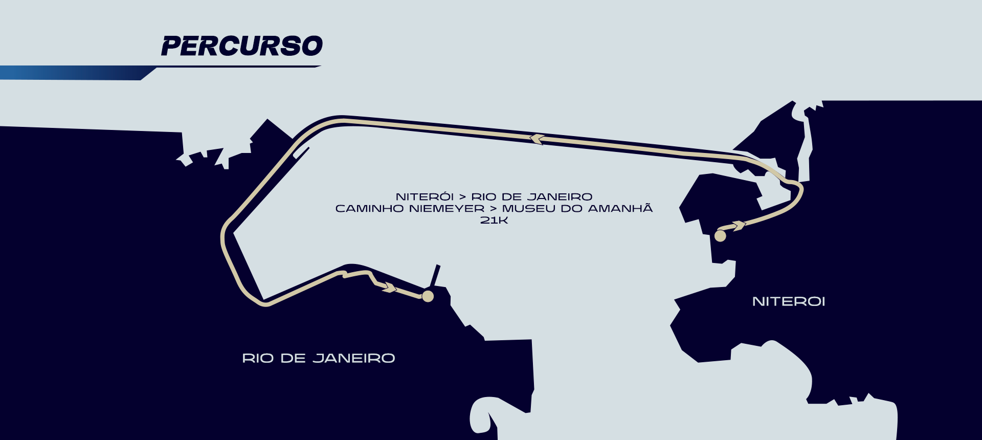 Mapa do percurso